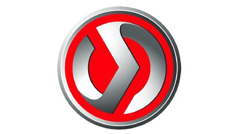 Sym Logo Et Symbole Sens Histoire Png Marque