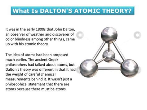 Daltons Atomic Theory 3 638 638×479 Atomic Theory Chemistry