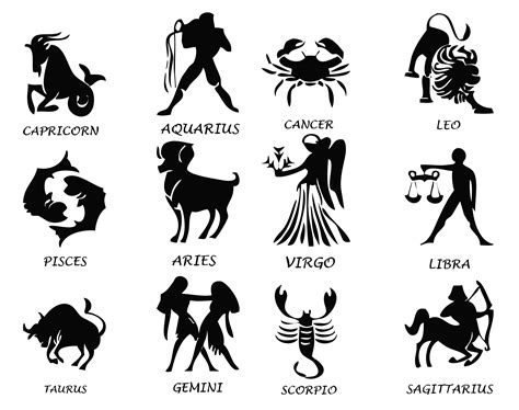Zodiac Signs Free Clipart Clip Art Library