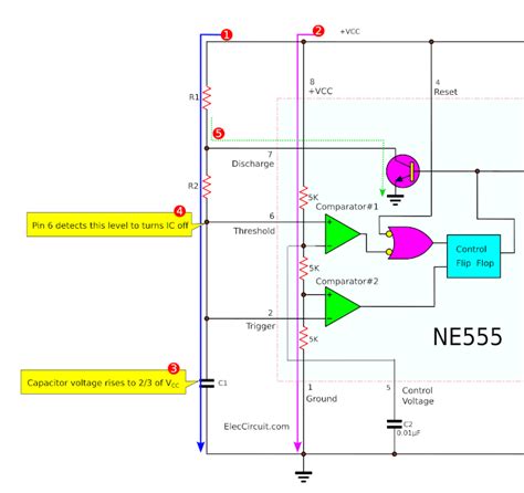 How Does Ne555 Timer Circuit Works Datasheet Pinout E