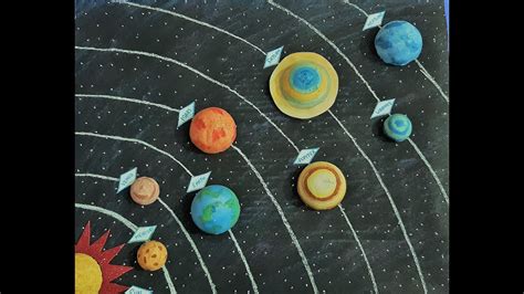 How To Make Solar System Model Ll 3d Solar System Model Ll School
