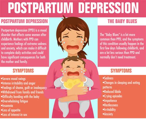 my battle with postpartum depression and how i overcame it