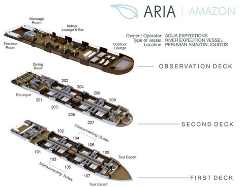 Aria Amazon Deck Plan Aqua Expeditions