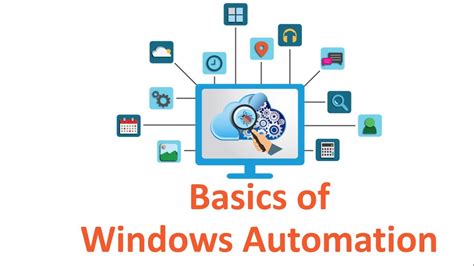 P1 Basics Of Windows Automation Window Automation Youtube
