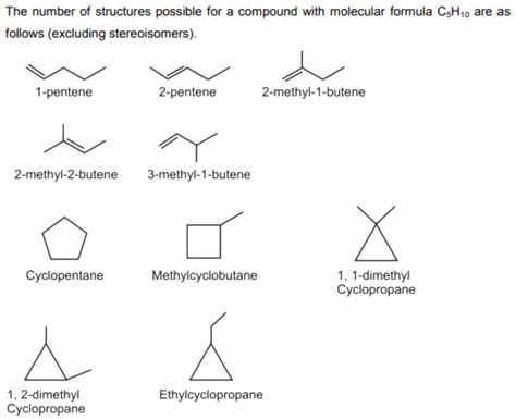Write Different Structural Isomers Of Alkene Corresponding To C H