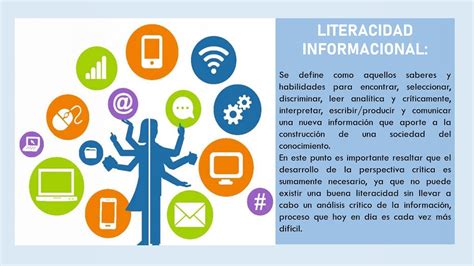 Literacidad Digital Informacional Y Tipos Arely Prado Uv Youtube