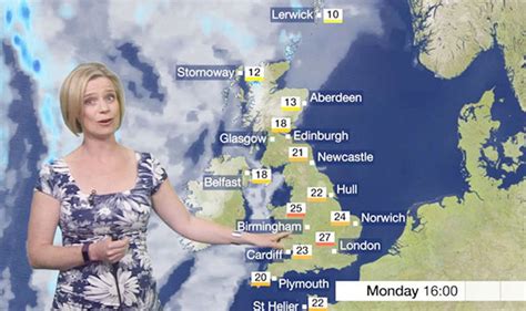 Bbc Weather Forecast ‘glorious Highs Of 27c To Break Bank Holiday Record To Be Hottest