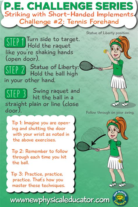 Big Bundle Tennis Lessons For Kids Pe Games Elementary Pe Activities