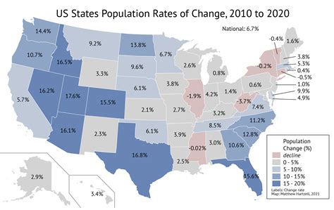 Us States Population Rates Of Change To Oc R Mapporn