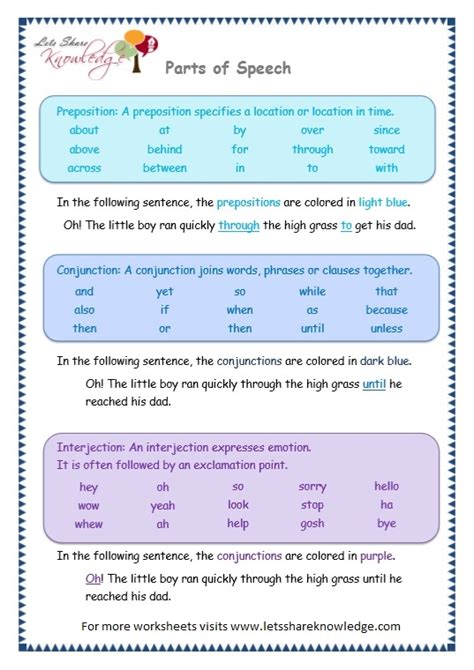 Free Parts Of Speech Exercises Worksheets With Answers Pdf Worksheets