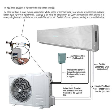Daikin Air Conditioner Wiring Diagram