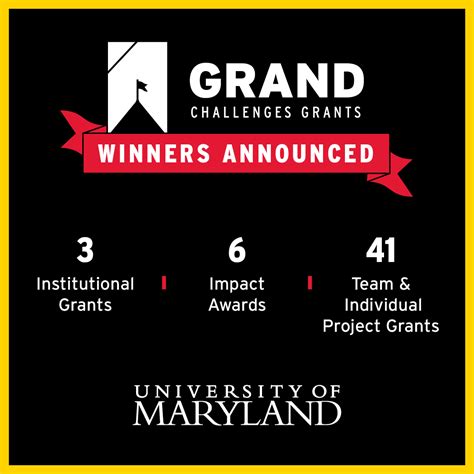 merrill college partnering on two projects awarded umd grand challenge grants philip merrill