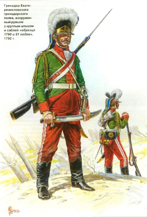 Russian Infantry In The 1786 1796 Uniform Designed By General
