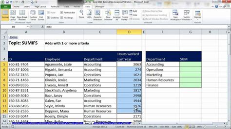 Excel Spreadsheet Classes Pertaining To Excel Spreadsheet Training Free