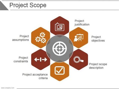 The Project Scope Diagram Is Shown In Orange And Gray Colors With