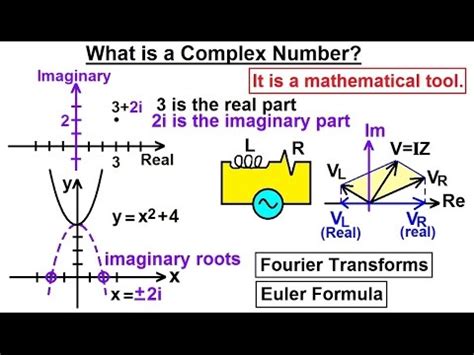 Ron weasley and hermione grainger are my. Calculus 2: Complex Numbers & Functions (1 of 28) What is ...