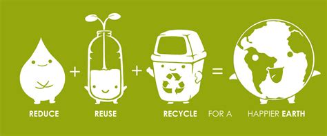 We can help to do this when we reduce, reuse, and recycle our waste. Reduce, Reuse, Re-purpose! - Bethesda Green