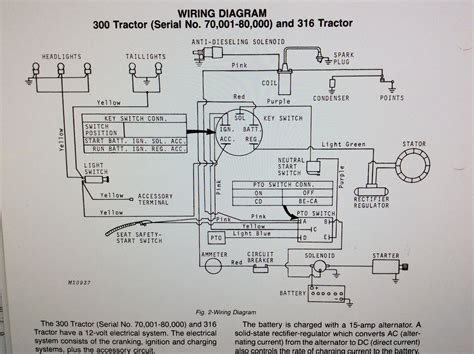 Diagram John Deere Tractor Ignition Switch Wiring Diagram Mydiagram