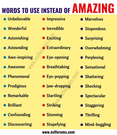 Amazing Synonym List Of 36 Synonyms For Amazing With Examples Esl Forums