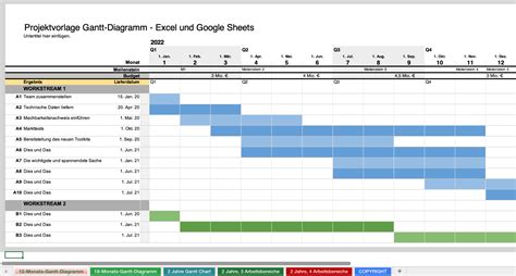 Gantt Diagramm In Excel Mit 12 Monaten Und 2 Workstreams