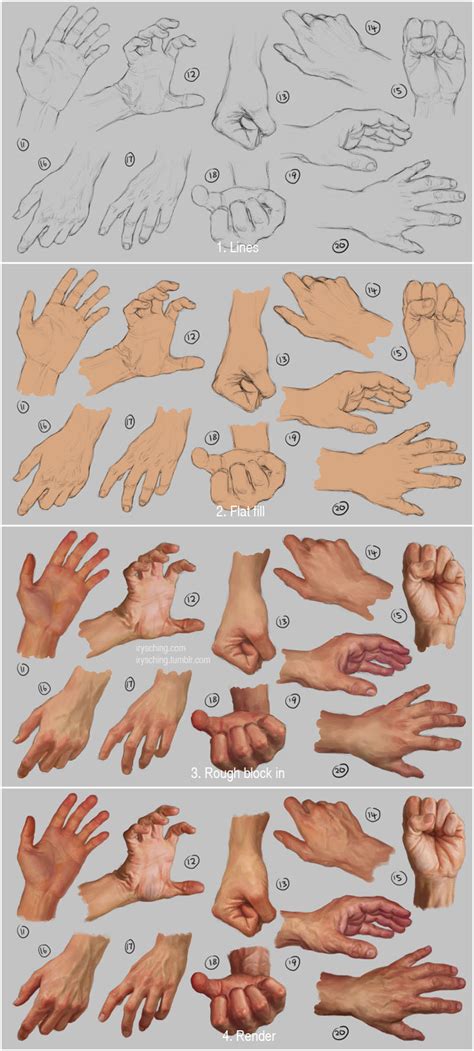 Hand Study 2 Steps By Irysching On Deviantart