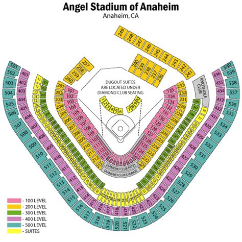 Angel Stadium Seating Map