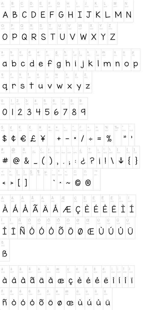 Free fonts for teachers are cropping up everywhere. KG Miss Kindergarten Font | dafont.com