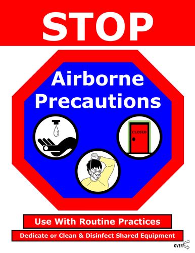 Airborne Nursing Mnemonics Airborne Precautions