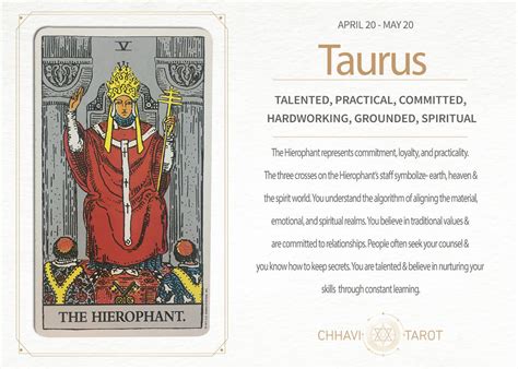 Know Your Zodiac Sign S Tarot Card