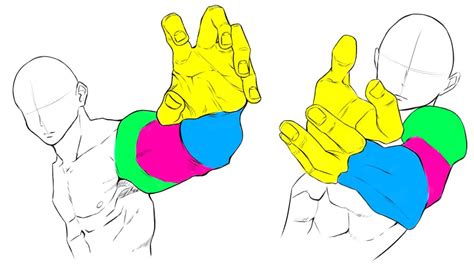 How To Draw Hands And Hand Poses For Beginners