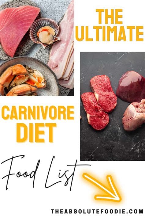 The Ultimate Carnivore Diet Food List The Absolute Foodie