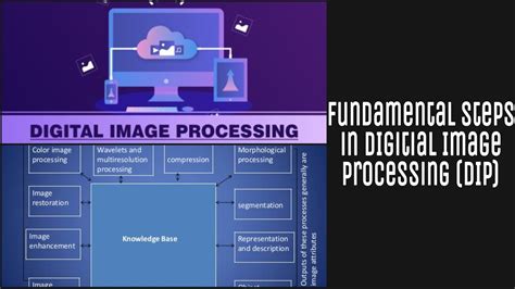 Fundamental Steps In Dip Digital Image Processing Steps What Are