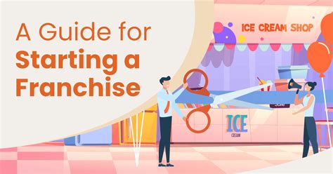 Entrepreneurs Who Want To Open A Franchise Quizlet