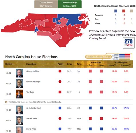 28 Midterm Elections 2018 Results Map Maps Online For You