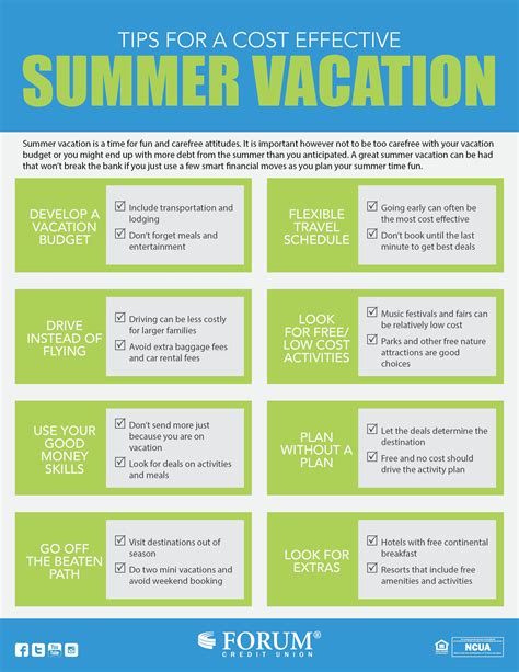Tips For A Cost Effective Summer Vacation Forum Credit Union Budget