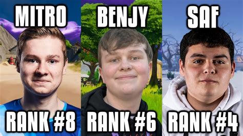 The Top 10 Fortnite Players Of 2019 Youtube