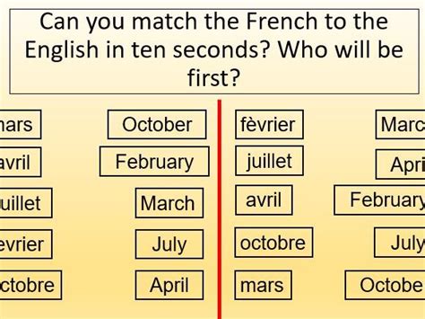 French Lesson Months Of The Year Teaching Resources