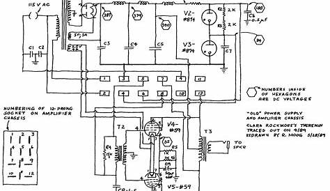 moog theremin diagram circuit