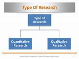 Images of Kinds Of Data Analysis In Research