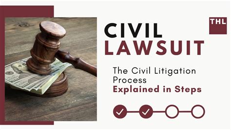 A Civil Lawsuit Explained In Steps The Civil Litigation Process Youtube