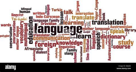Language Word Cloud Concept Collage Made Of Words About Language
