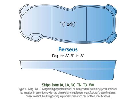 Trilogy Fiberglass Pools Diagrams Poolman