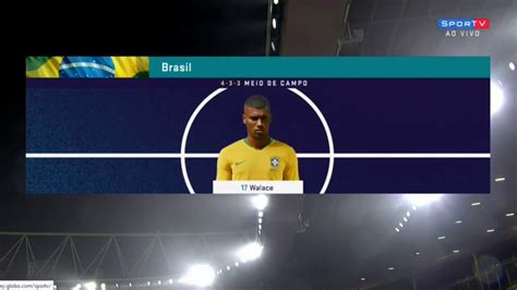 Daniel alves, marquinhos, miranda e marcelo; Jogo do Brasil e Uruguai melhores momentos - YouTube