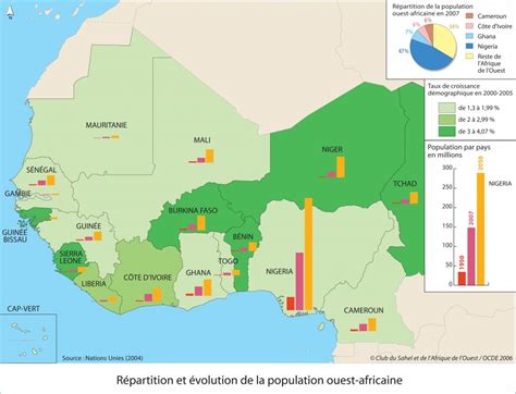 population afrique de l’ouest carte – Go To Togo