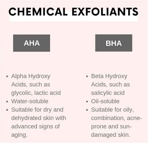 Beta Hydroxy Acids Bhas Are Oil Soluble La Skincare Blog