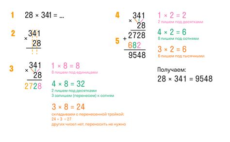 Умножение натуральных чисел столбиком примеры решения умножение в