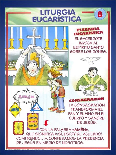 Cómo explicar las partes de la misa a los niños Aquí tienes una forma