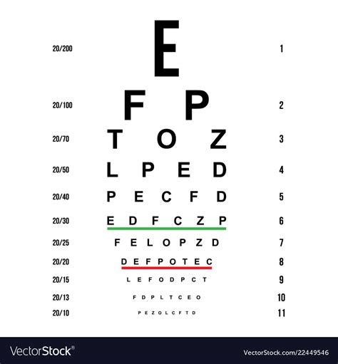 Vision Test Chart Numbers A Visual Reference Of Charts Chart Master