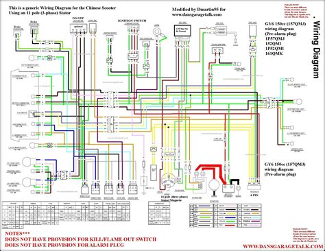Https://tommynaija.com/wiring Diagram/tao Tao 125 Wiring Diagram