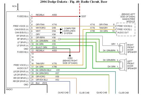 Dodge ram truck electrical wiring diagrams. 2001 Dodge Ram 1500 Speaker Wiring Diagram / Diagram Dodge Ram 2500 Radio Wiring Diagram Full ...